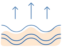 <h3><strong>Reduces Visible Signs of Aging</strong></h3>